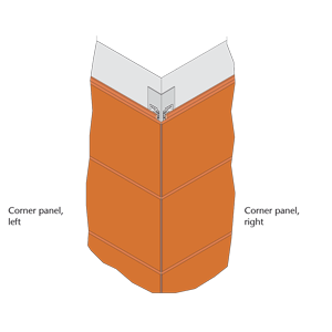 Corner solution with mitre-cut panels / undercut